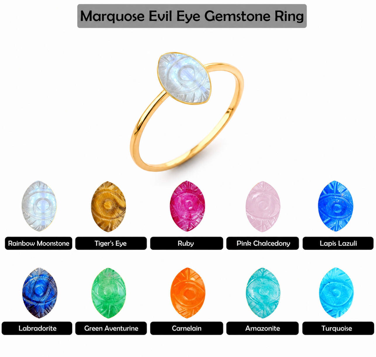 Marquose Evil Eye Gemstone Ring