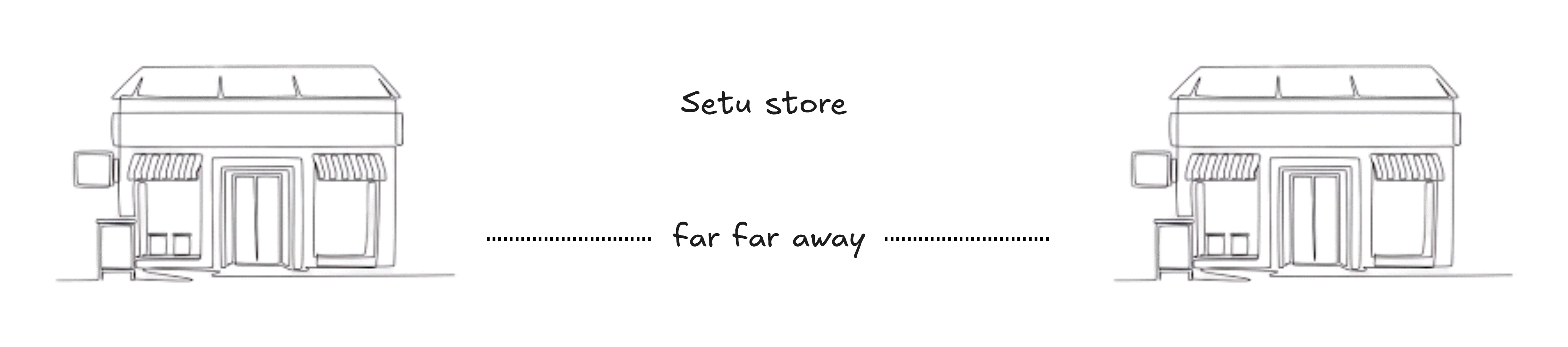 Animated GIF showing a parcel delivered from India to Audtralia through a brdige(Setu), Thus became Setu Store
